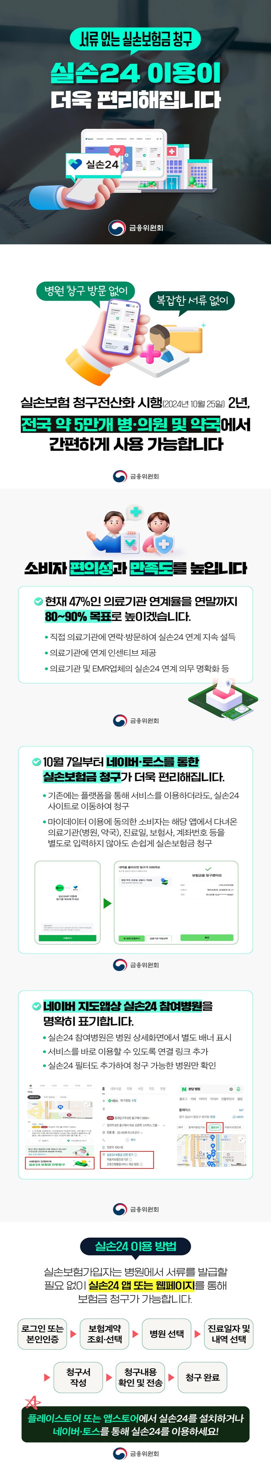 서류 없는 실손보험금 청구 실손24 이용이 더욱 편리해집니다.  